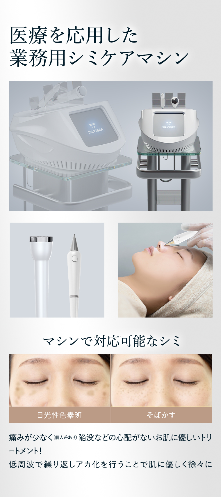 医療を応用した業務用シミケアマシン