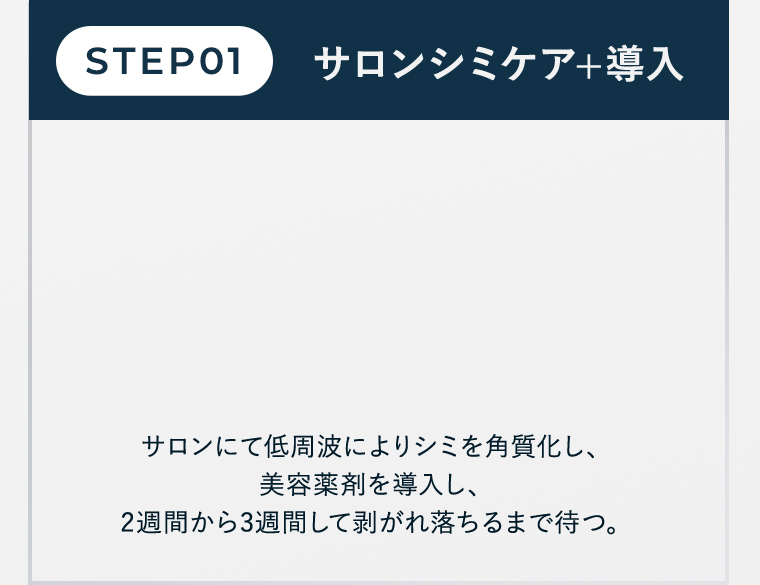 サロンシミケア＋導入