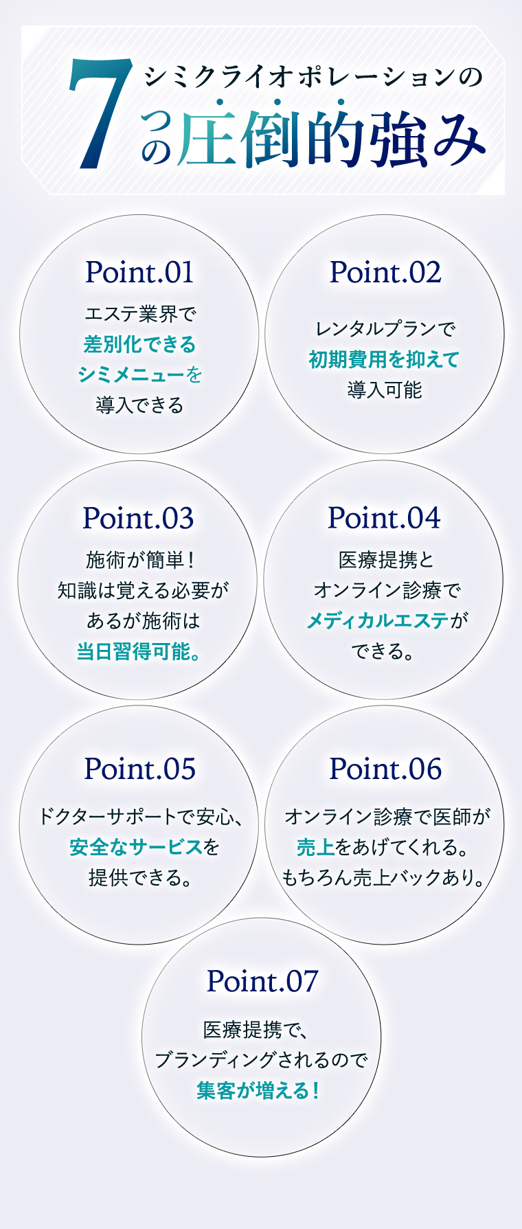 7つの圧倒的強み