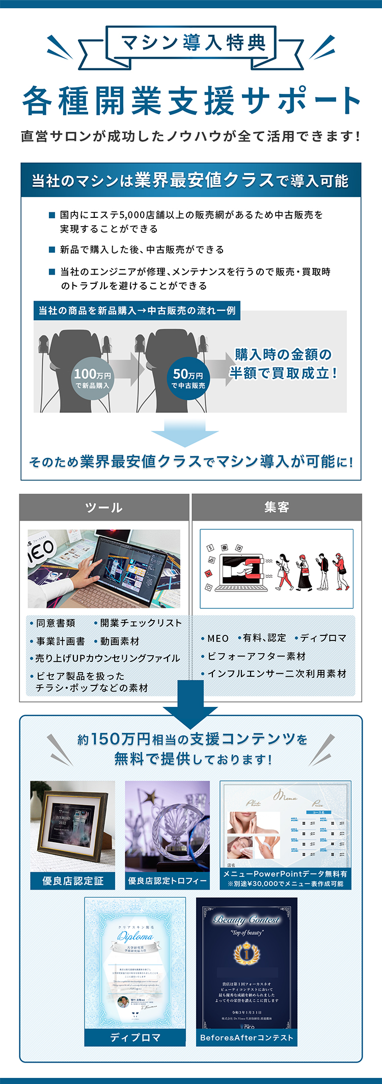 導入特典サポート